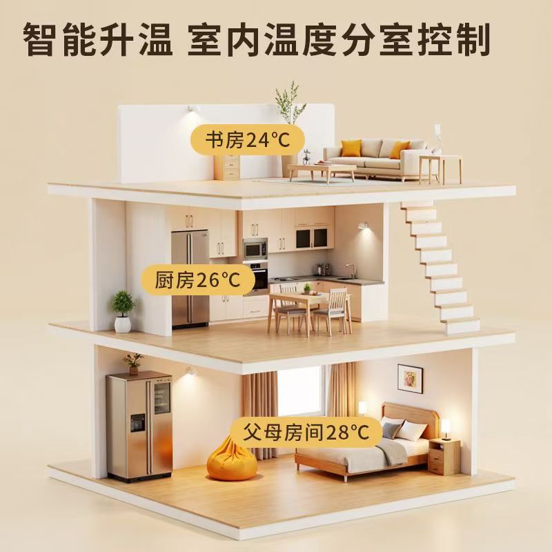 邹平 石墨烯电地暖公司哪家好？户型适配方案指南